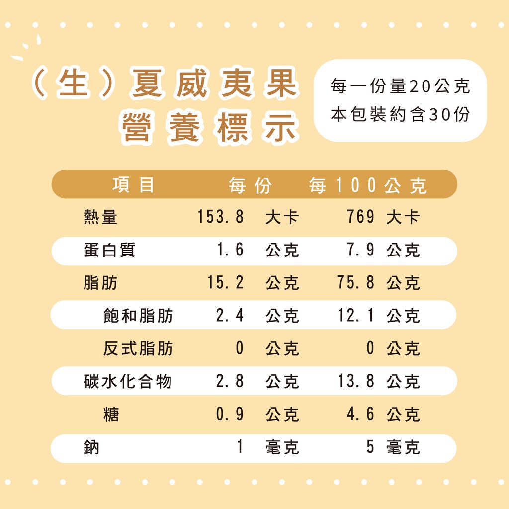 營養標示-生夏威夷果