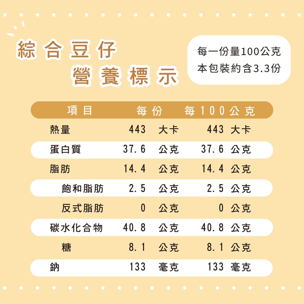營養標示-綜合豆仔