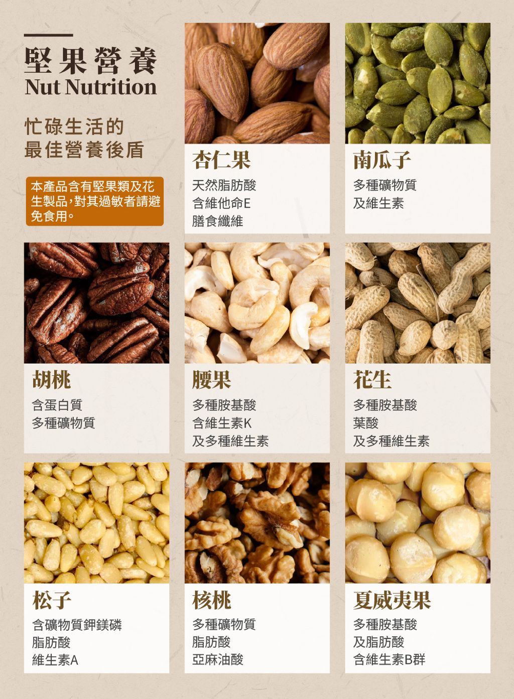 堅果營養_20260120-03