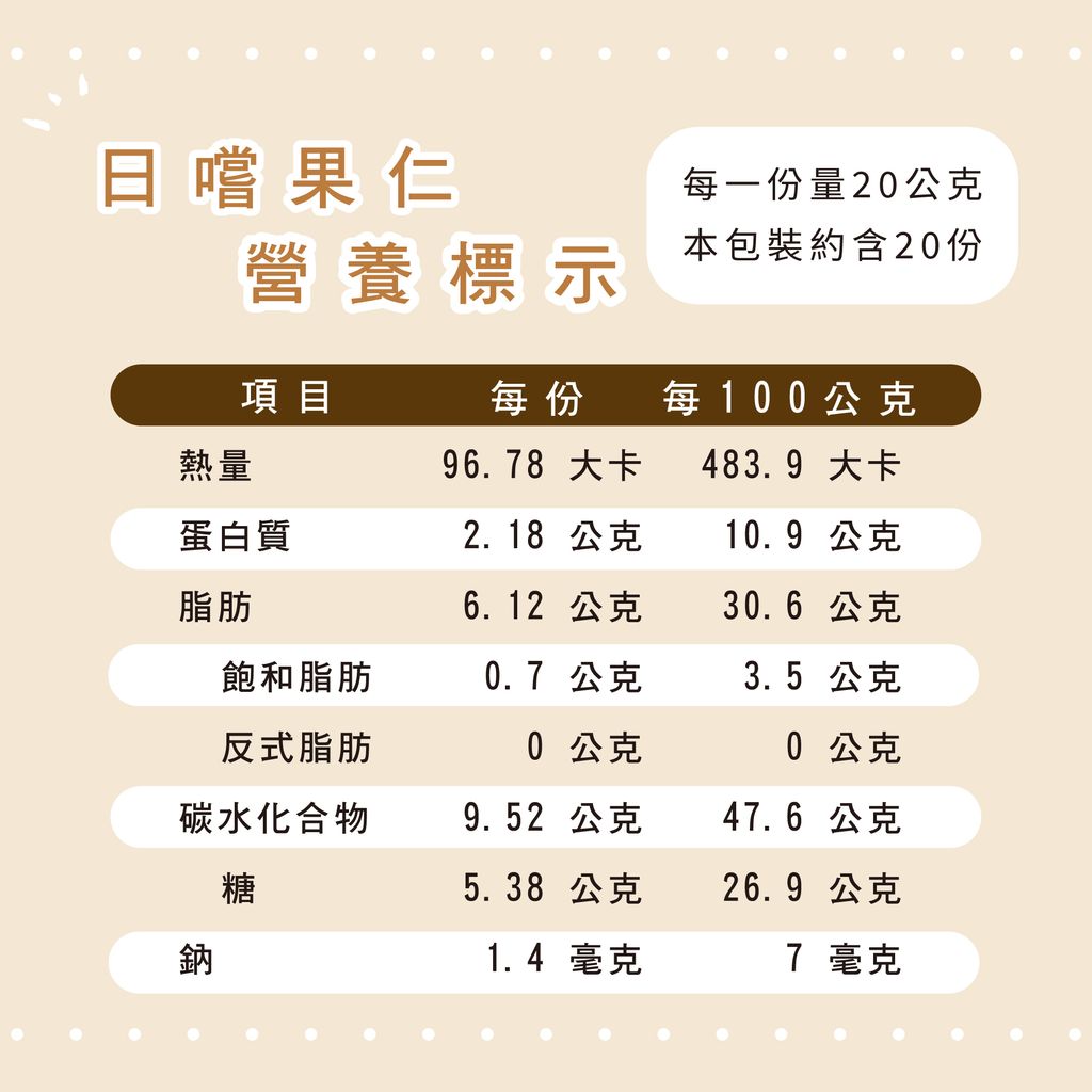 營養標示-日嚐果仁