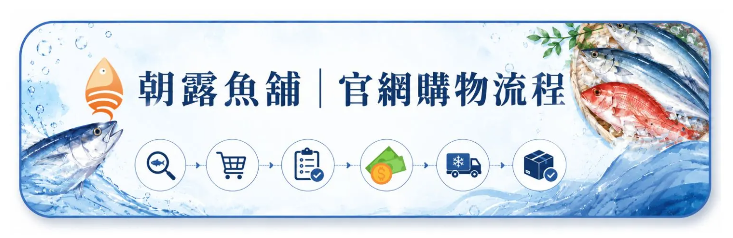 螢幕擷取畫面 2026-05-28 094709