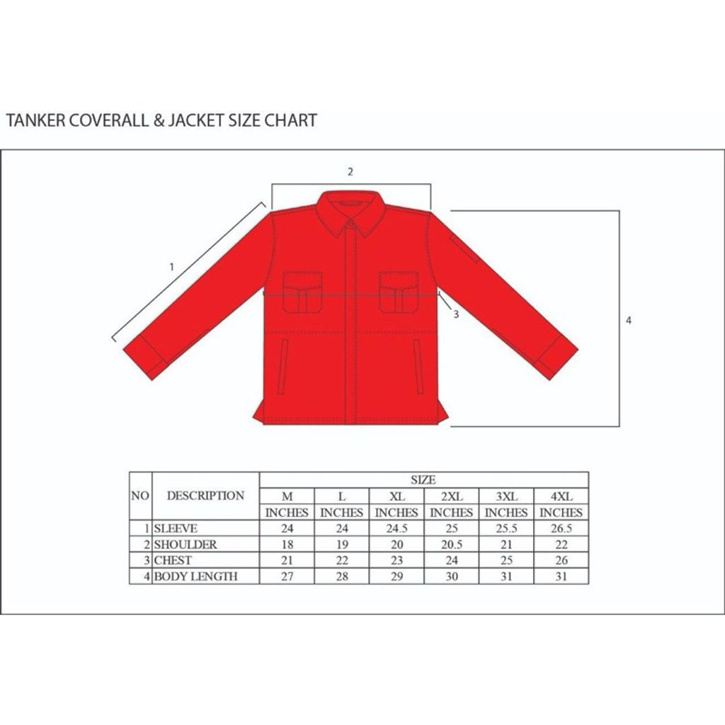 tanker size chart