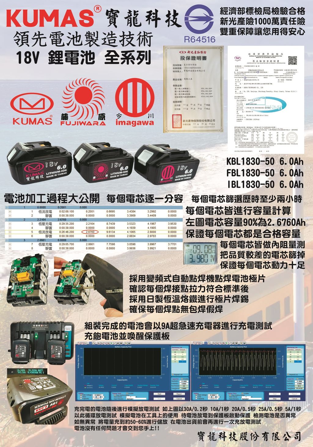 寶龍科技電池組裝介紹DM
