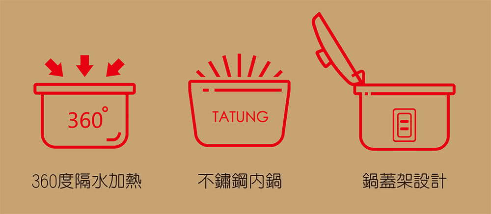 360度隔水加熱 不鏽鋼内鍋 鍋蓋架設計 