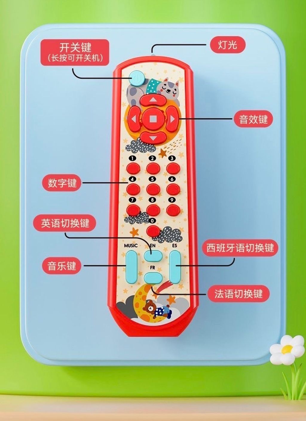 E619BF07-8283-4CE4-BBE3-2D8C2B52FC28