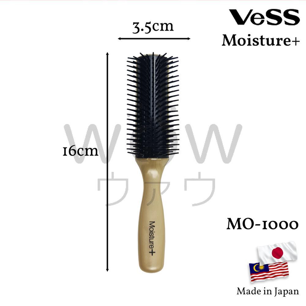 (RS) MO-1000 - A 
