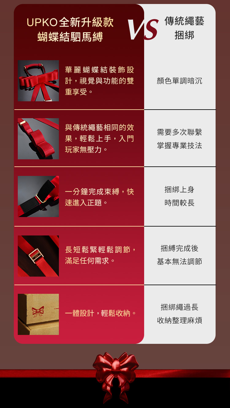 A920092-蝴蝶結駟馬縛便攜束縛套組_05