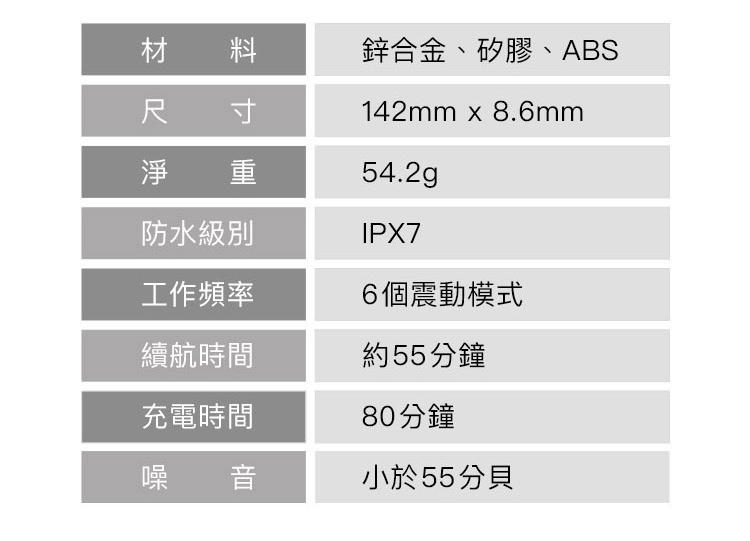A909954-對弈系列-主教mini震動棒_32