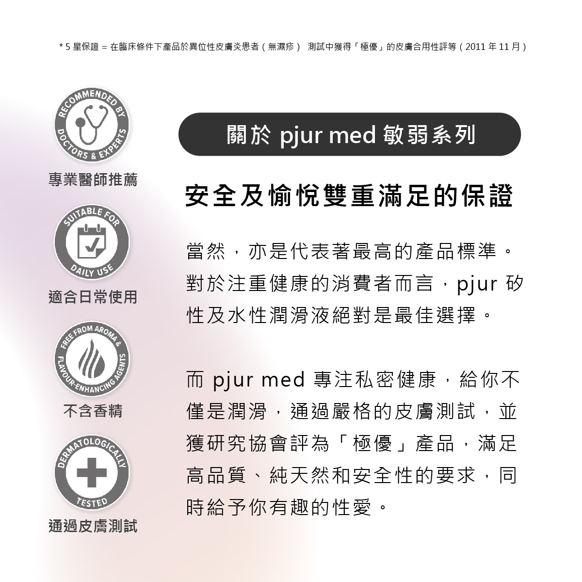 新包裝 med PREMIUM glide 敏弱超長效矽性潤滑液_02