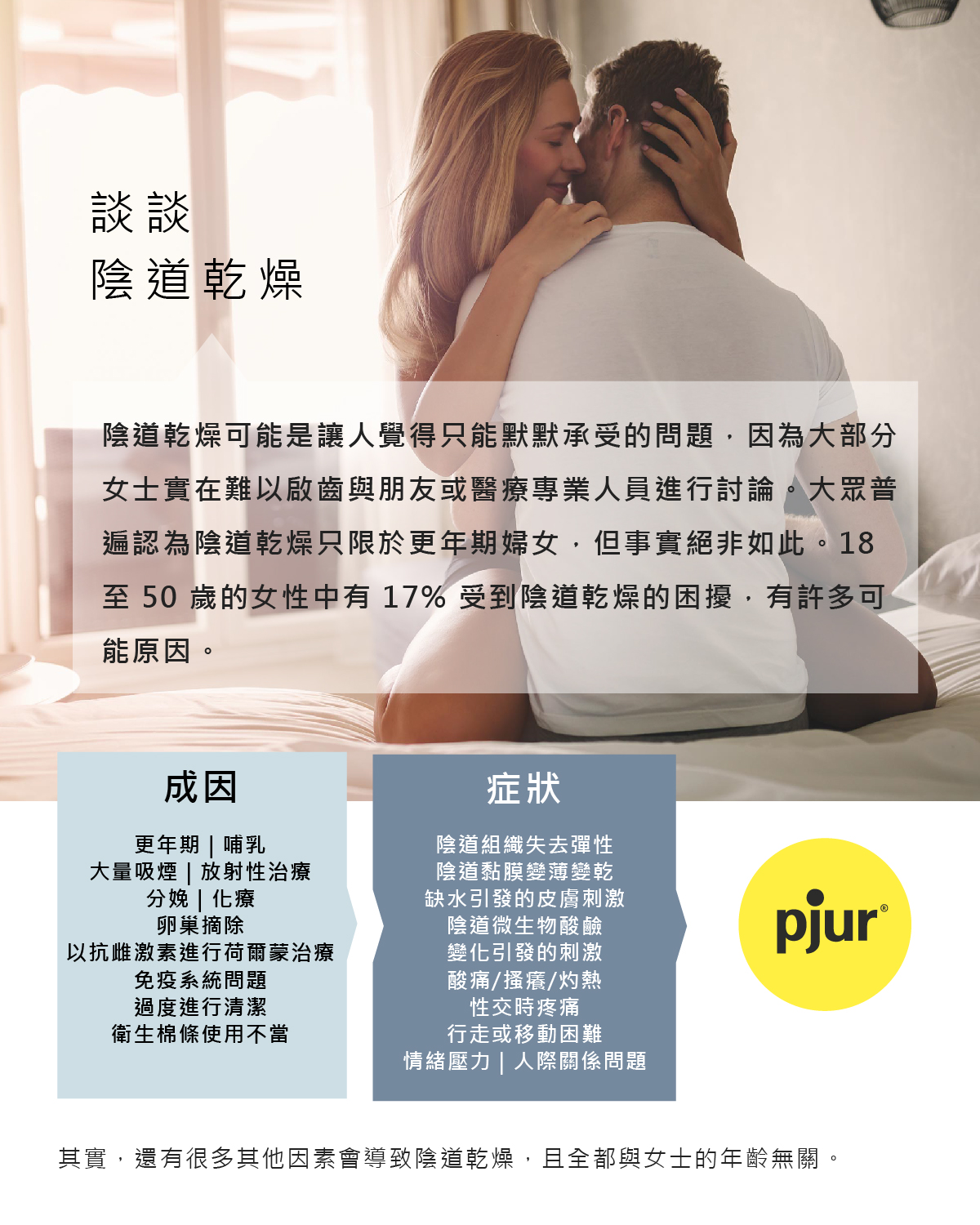 新包裝 med PREMIUM glide 敏弱超長效矽性潤滑液_06