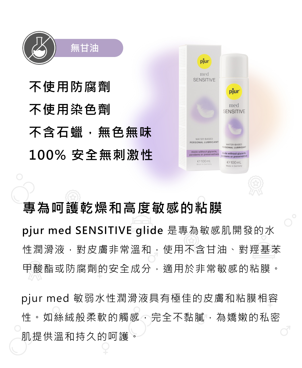 2024-A909633med-SENSITIVE-glide敏弱呵護水性潤滑液-04