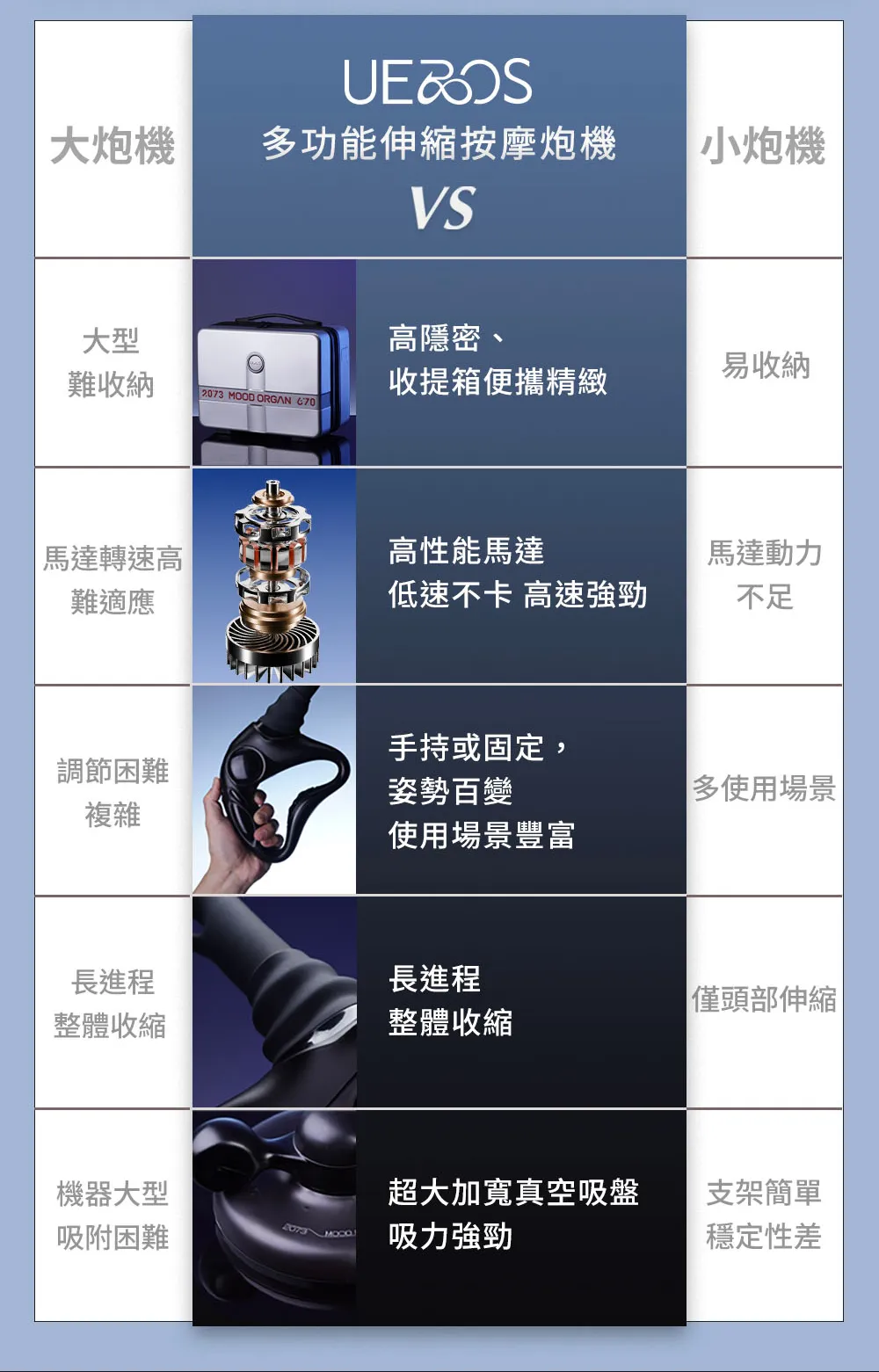 UEROS_多功能伸縮按摩炮機-(尊享套裝)_32