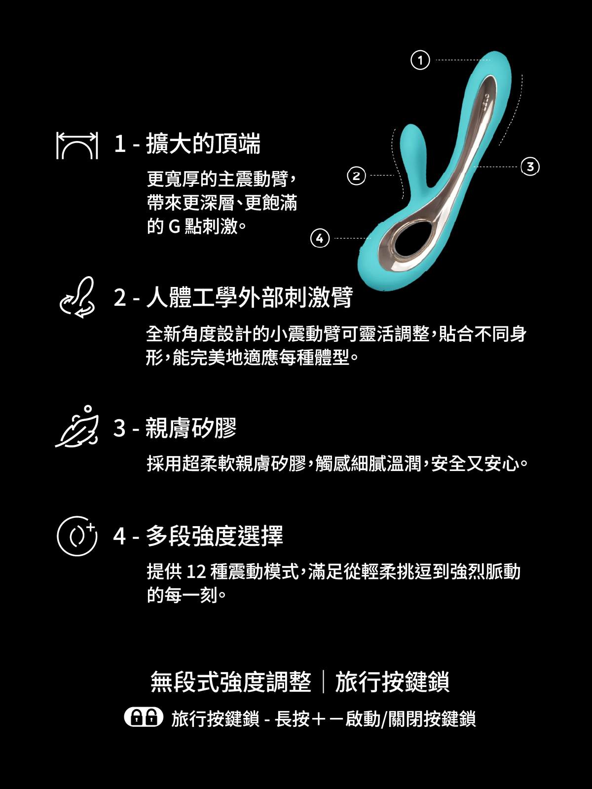 A920344-346 SORAYA 2 GC點兔耳按摩棒網頁_03