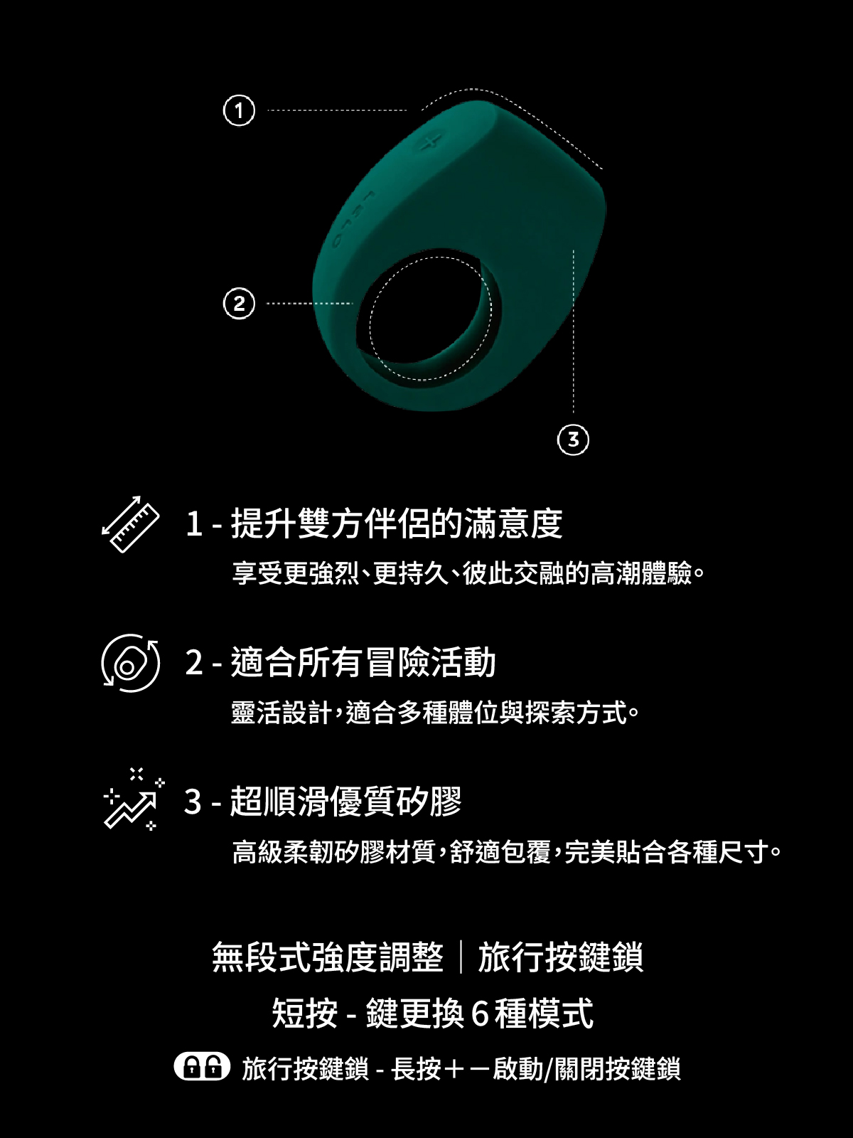 A920357-358 TOR 2 陰莖震動環網頁_02