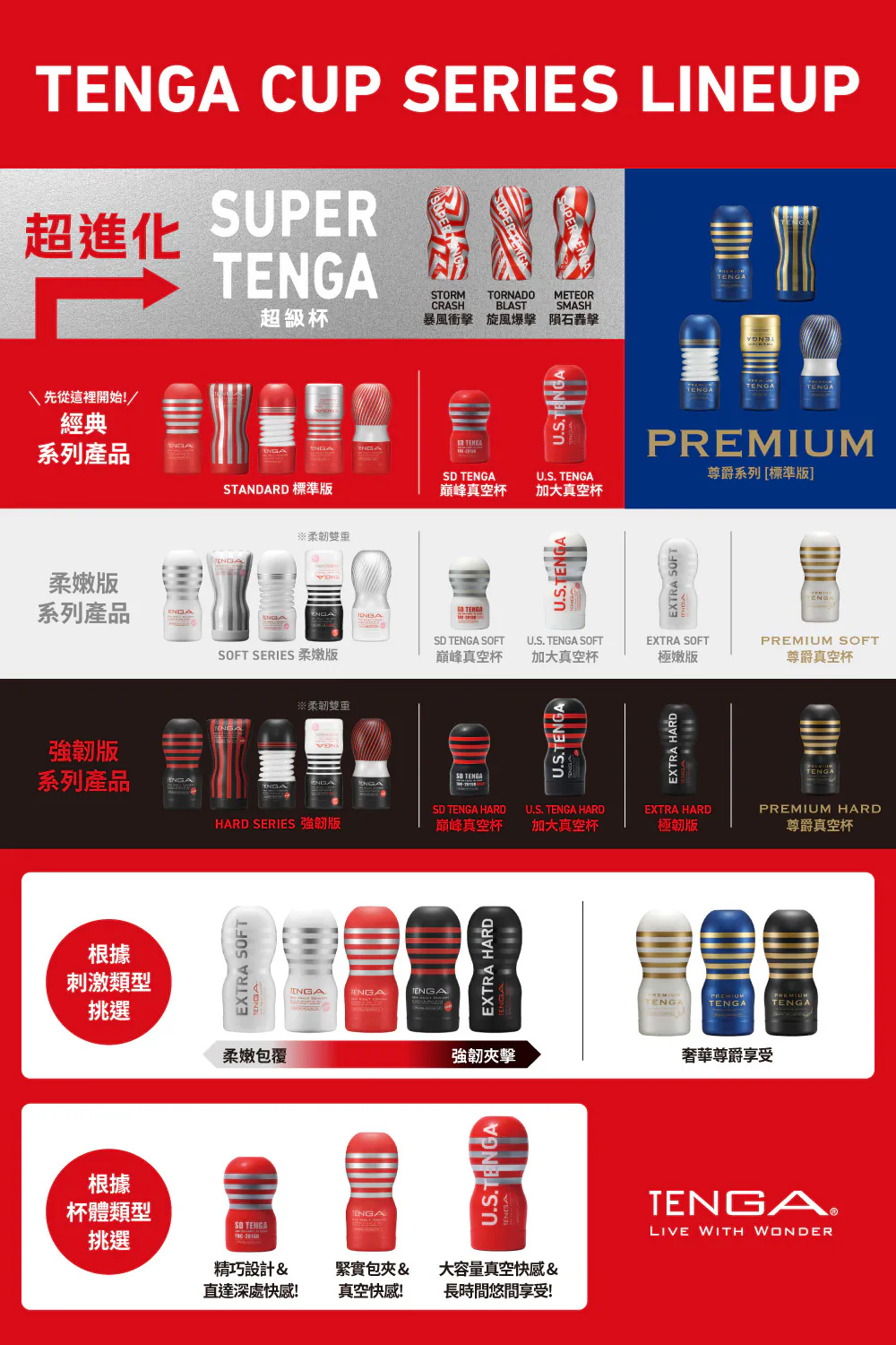 SUPER TENGA 07