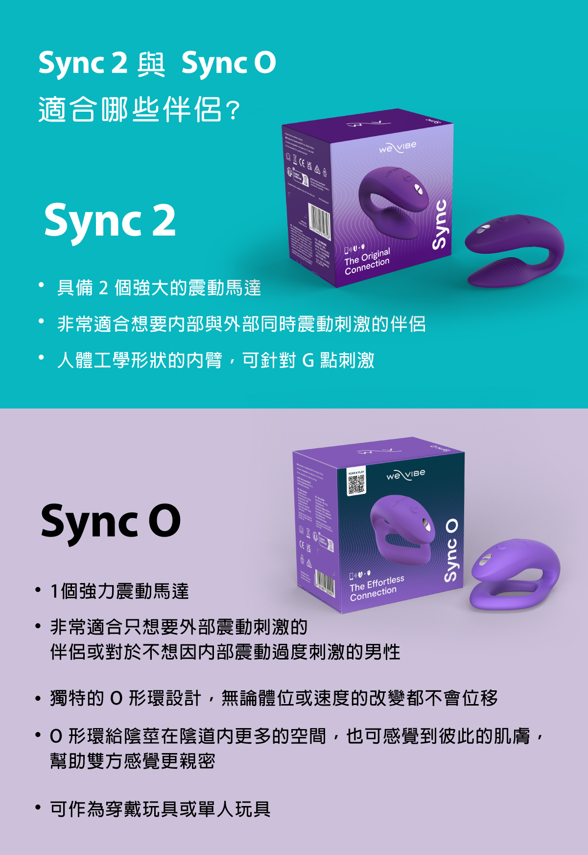 We-Vibe_SyncO網頁-10