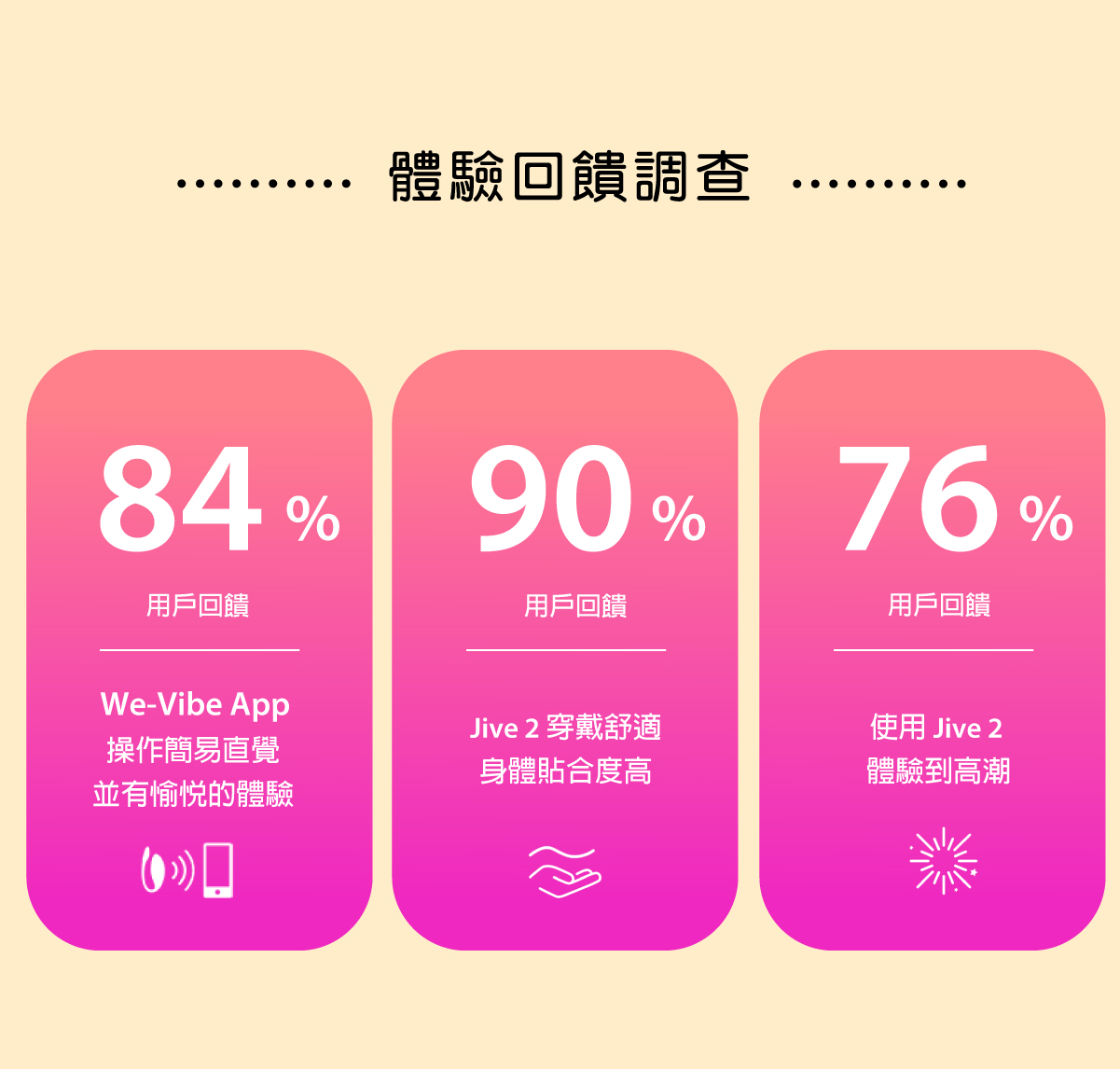 We-Vibe_Jive2網頁-10