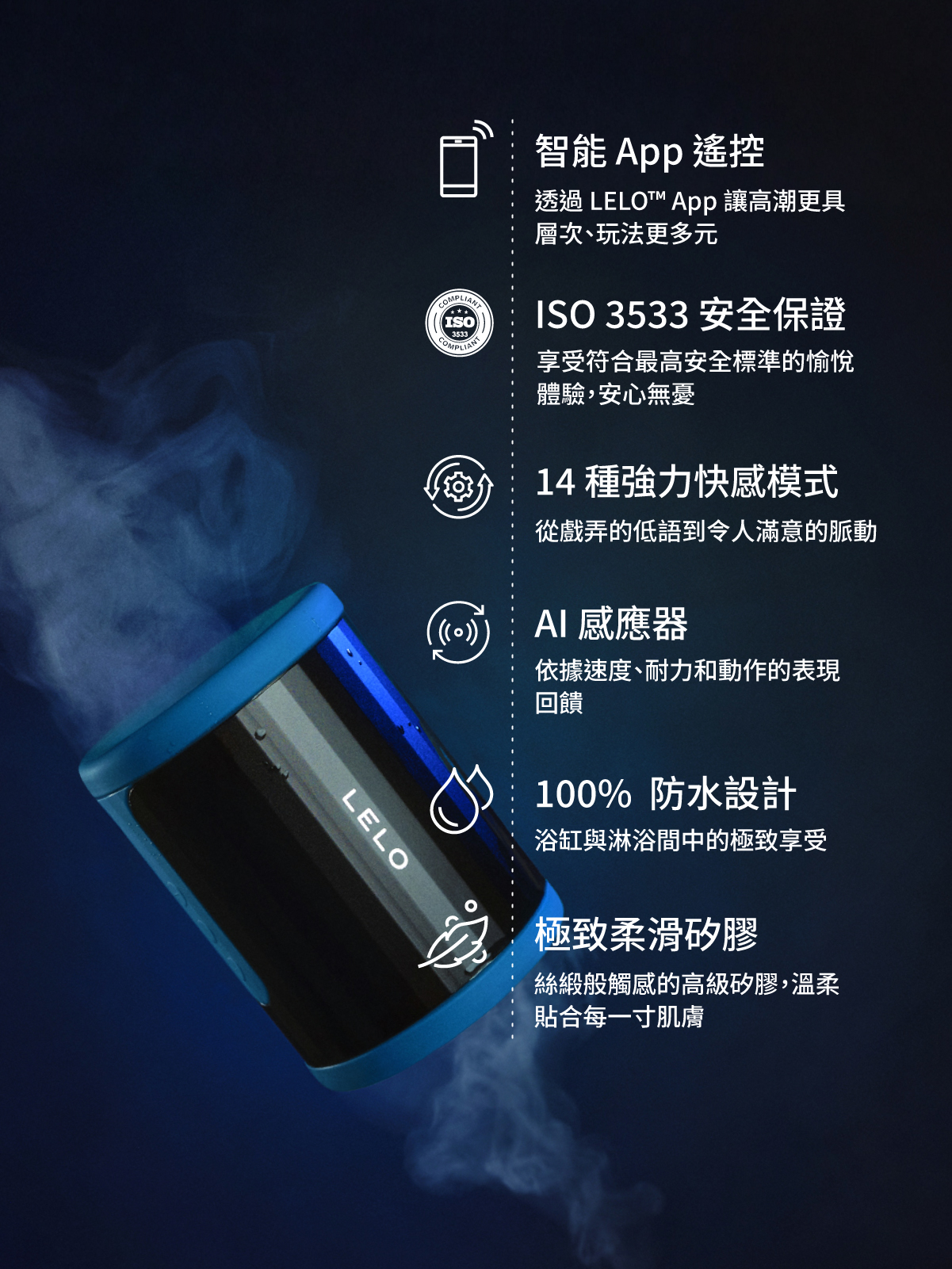 A920257-258-F2S智能電動飛機杯網頁_09