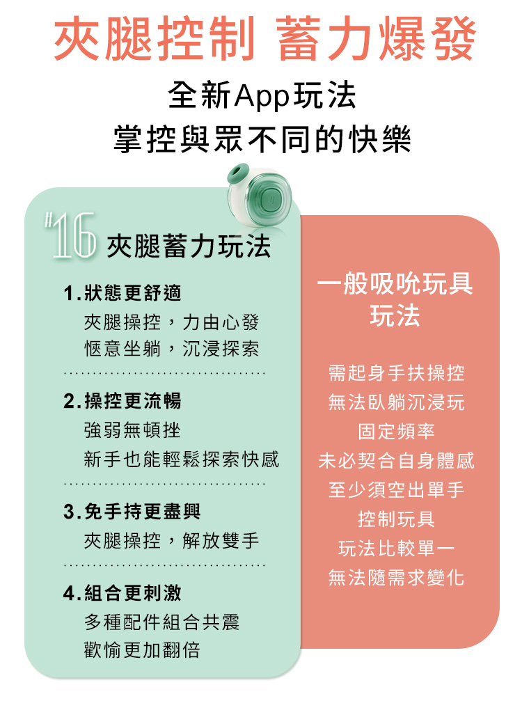 A920379-80-輕喃#16-智能腿部壓力感應按摩器_網頁_03
