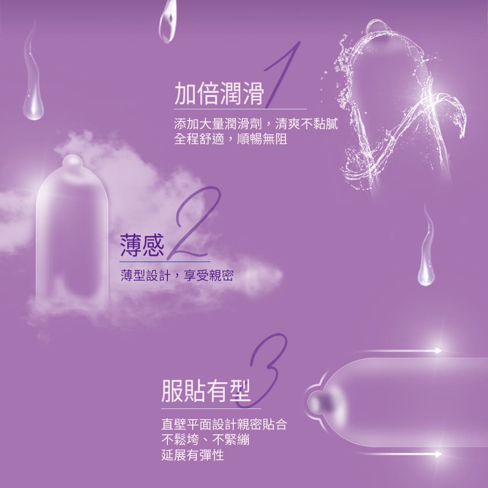 Durex 超潤滑裝 004