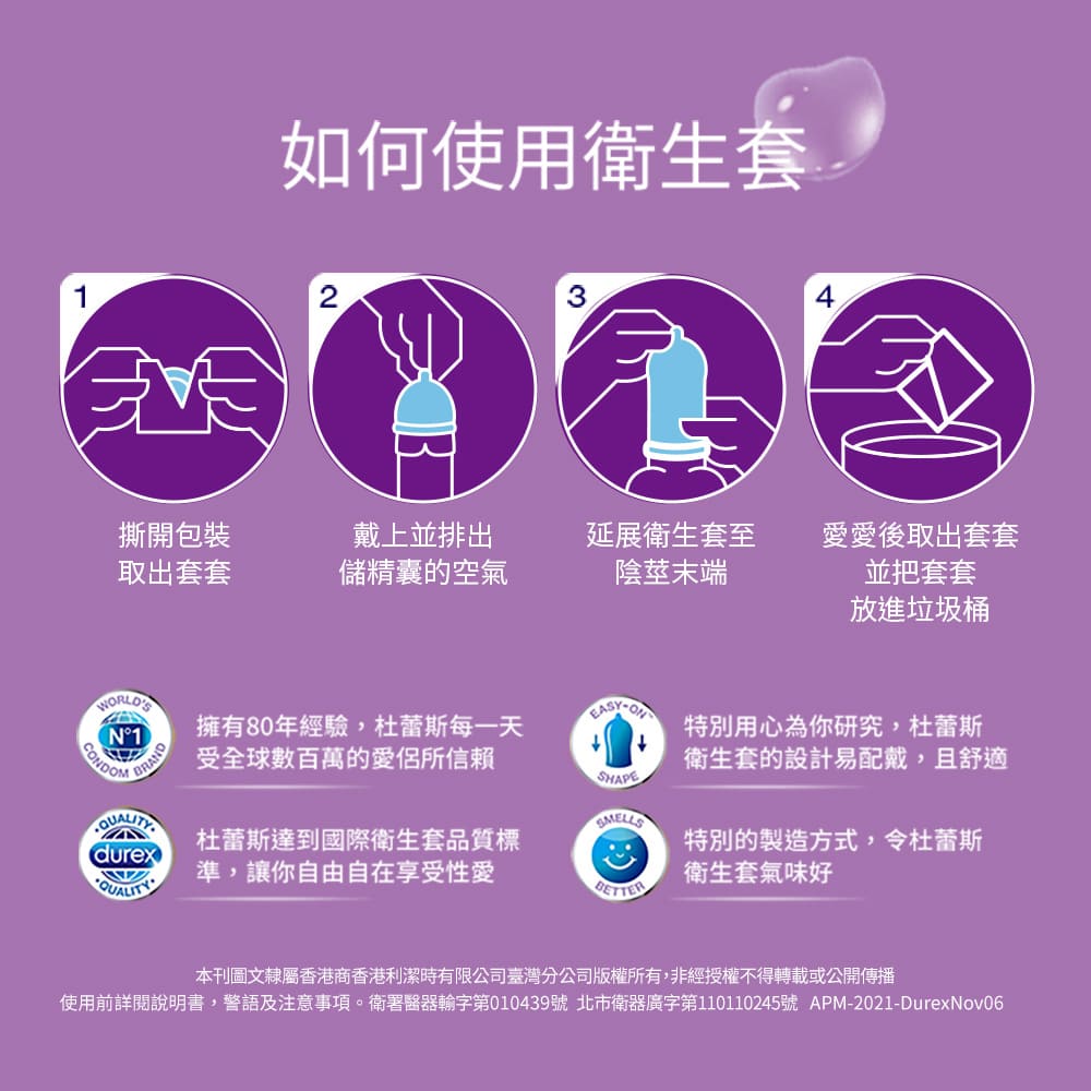 Durex 超潤滑裝 006