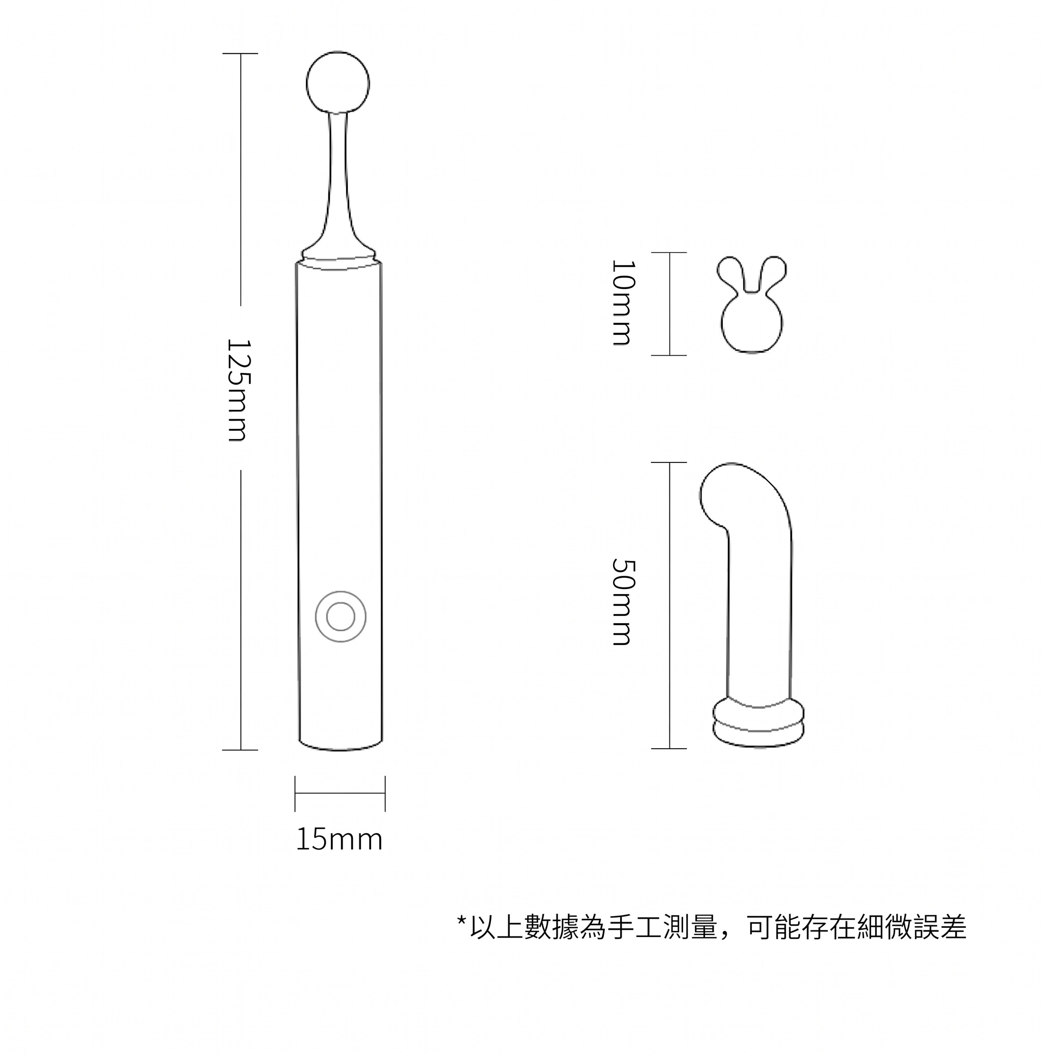 點潮筆 17