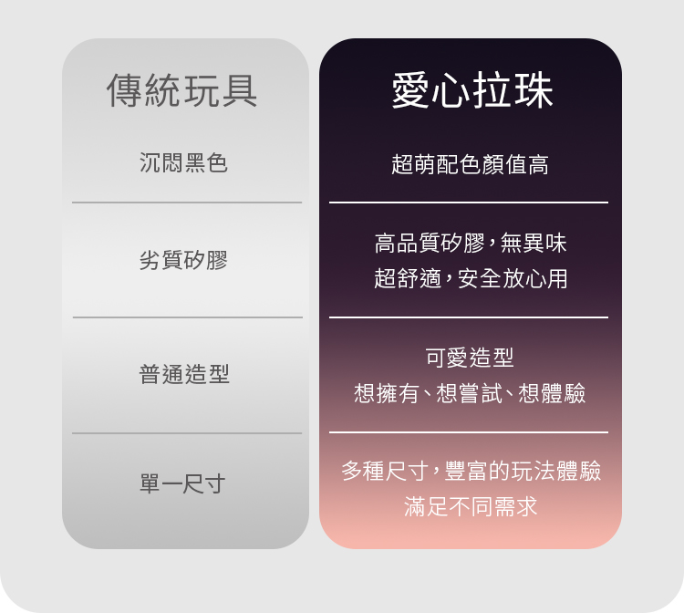 A920377-愛心拉珠_09