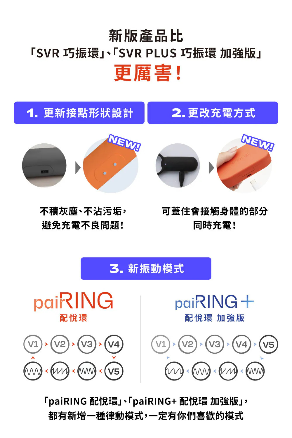 TENGA paiRING+ 配悅環 加強版 03