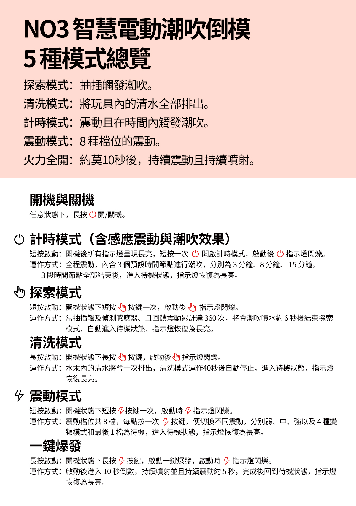 EasyLive_NO3_網頁圖_22