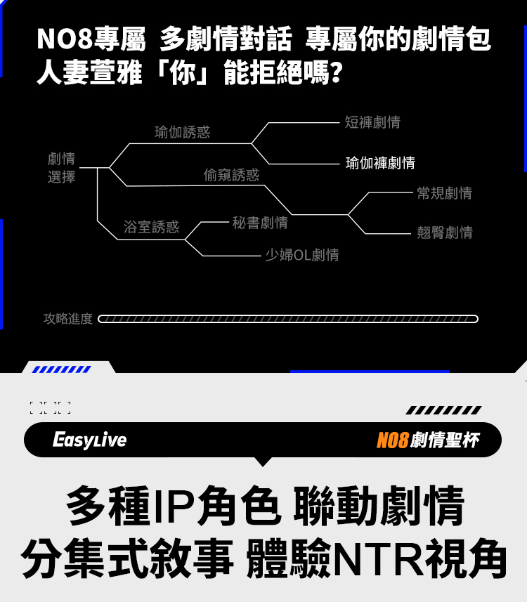 EasyLive_NO8_網頁_18(動圖)