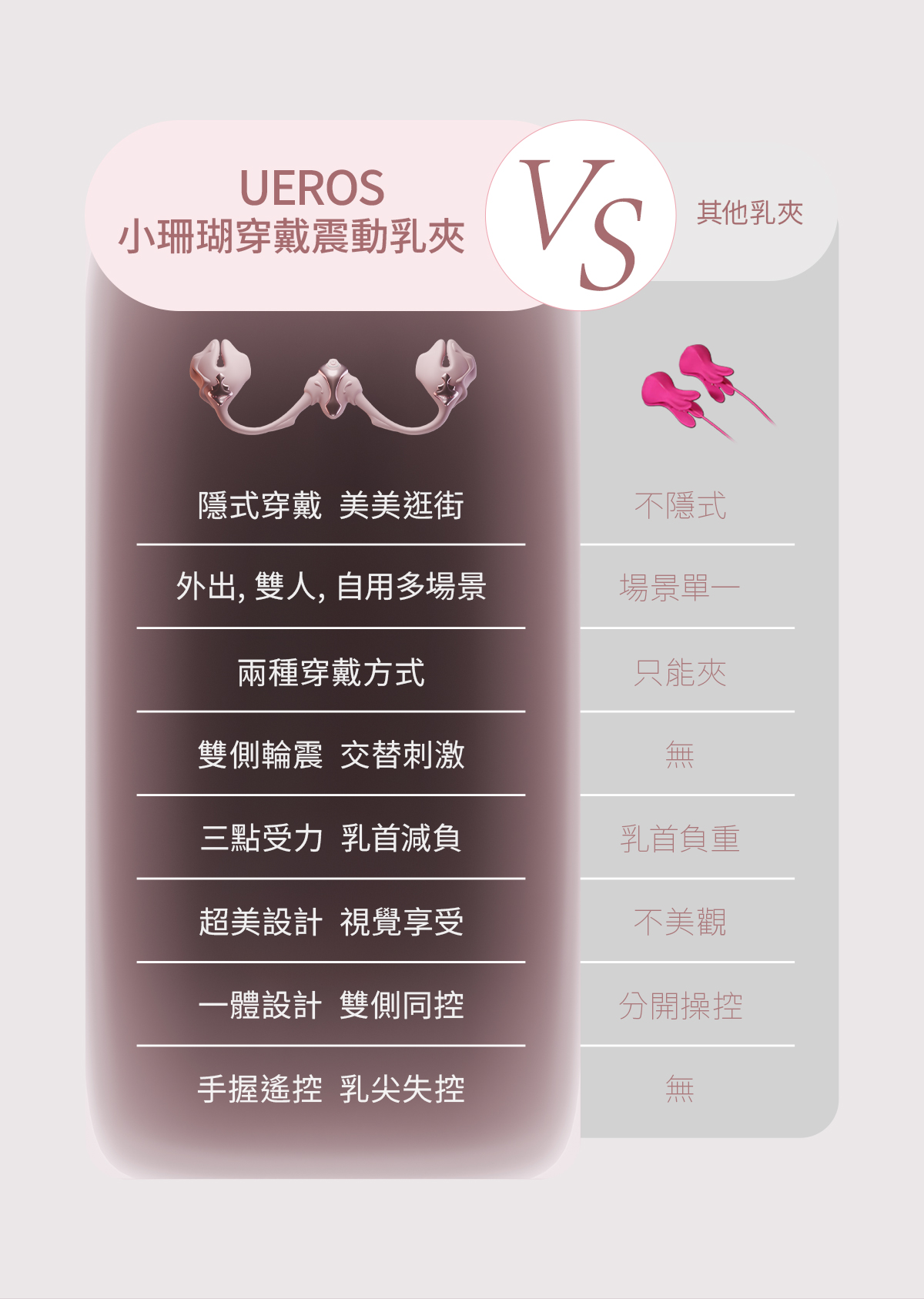 UEROS_小珊瑚_網頁_06