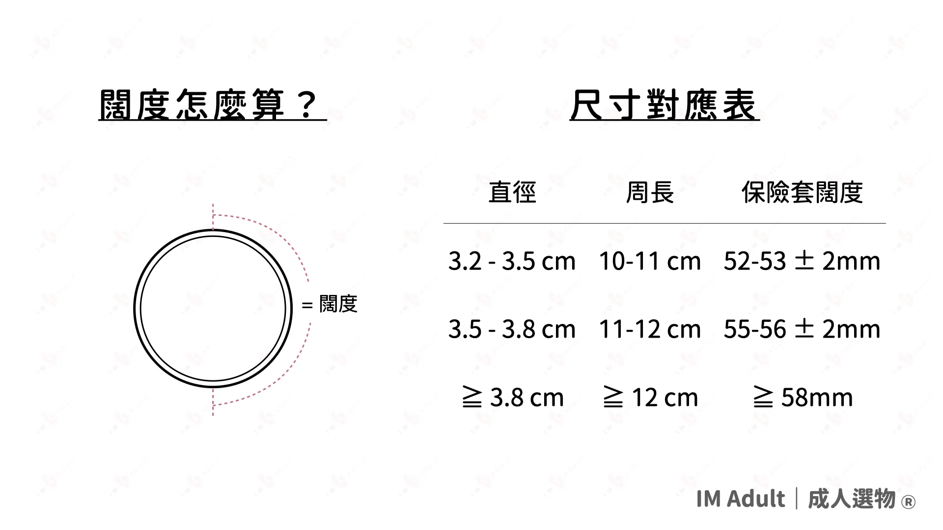orig (2)