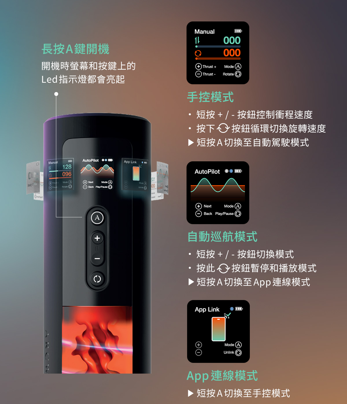 Thruster_網頁_11