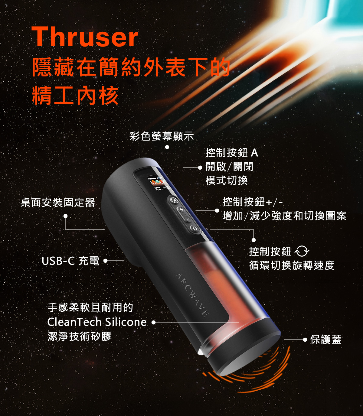 Thruster_網頁_14