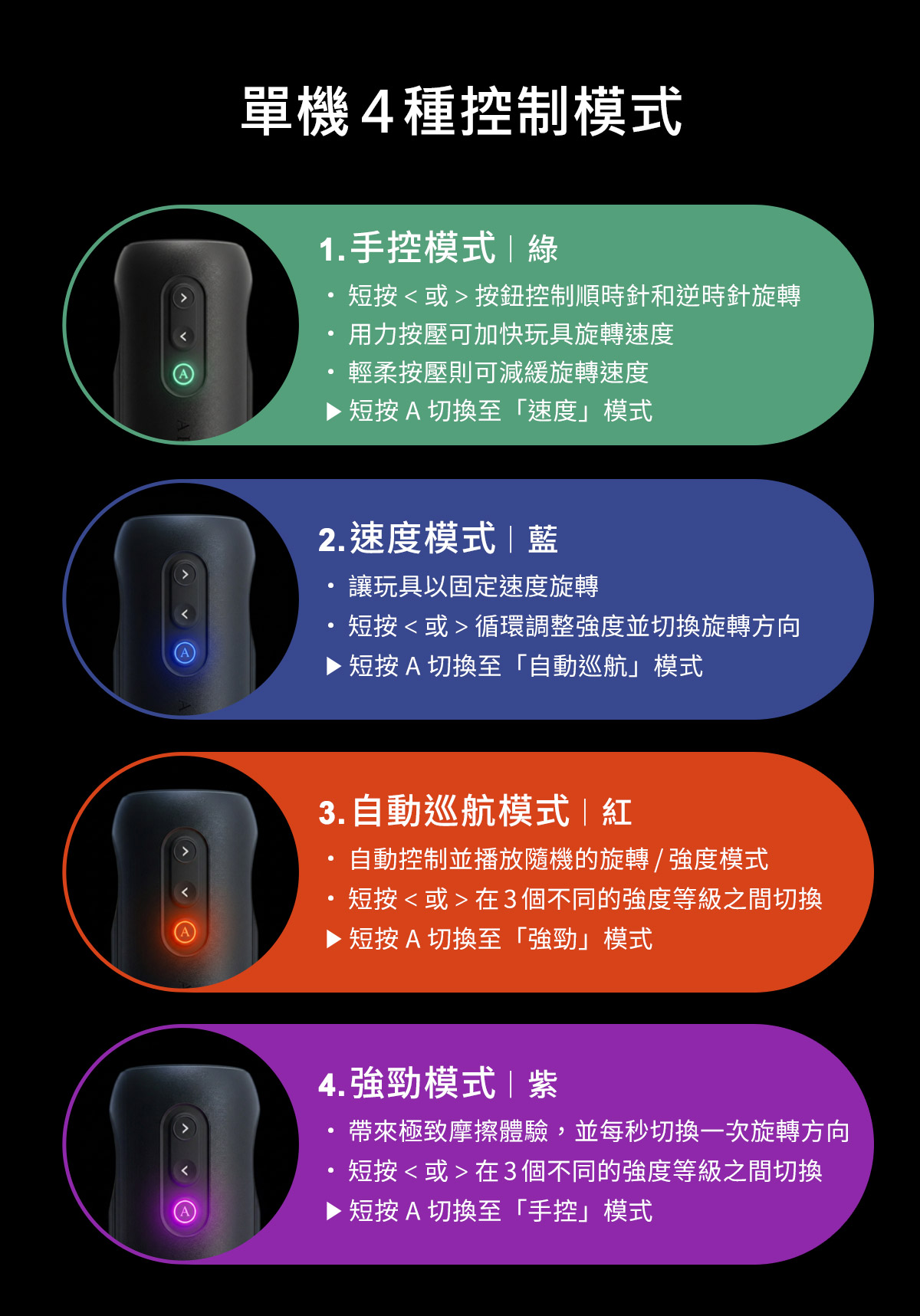 Orbit_網頁_12