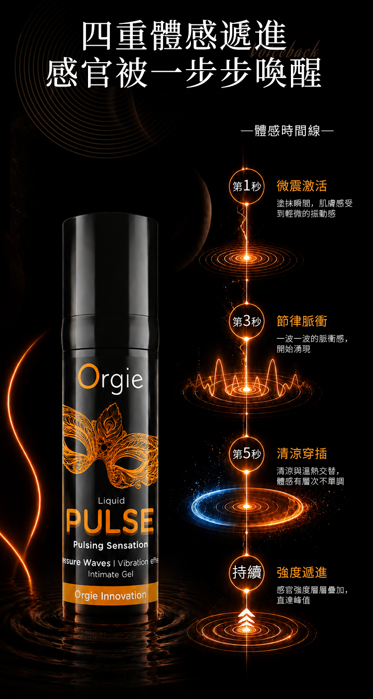 Orgie-律动-脉冲震动快感增强液—详情页（繁体）_04