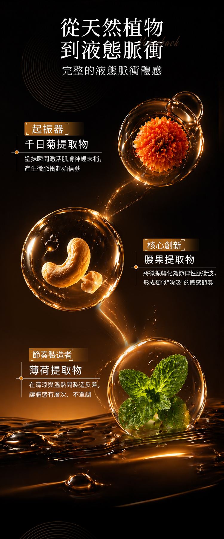 Orgie-律动-脉冲震动快感增强液—详情页（繁体）_05