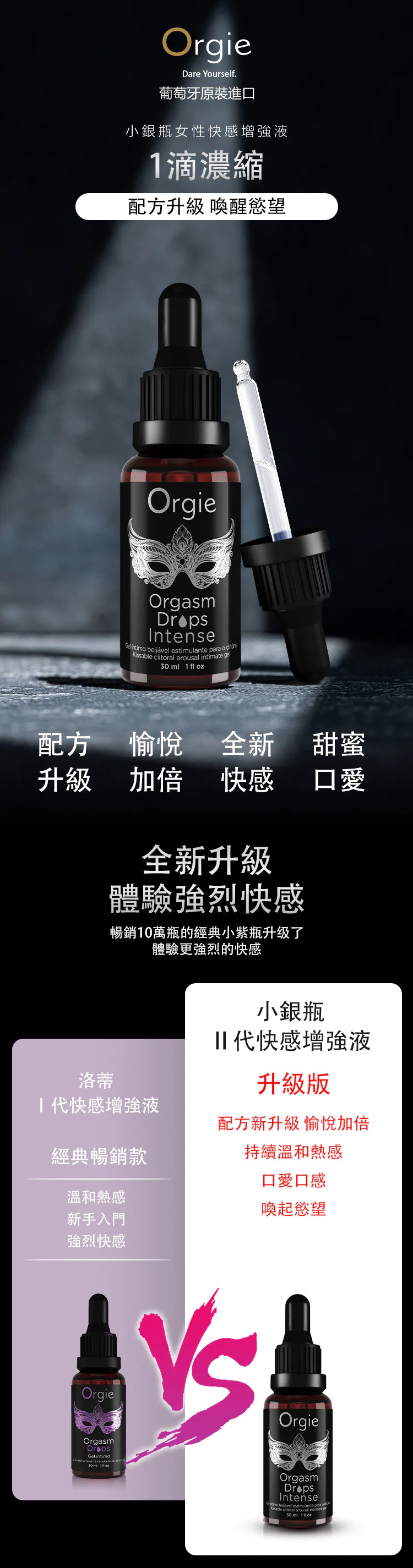 Orgasm Drops Intense 小銀瓶 女性快感增強液 07