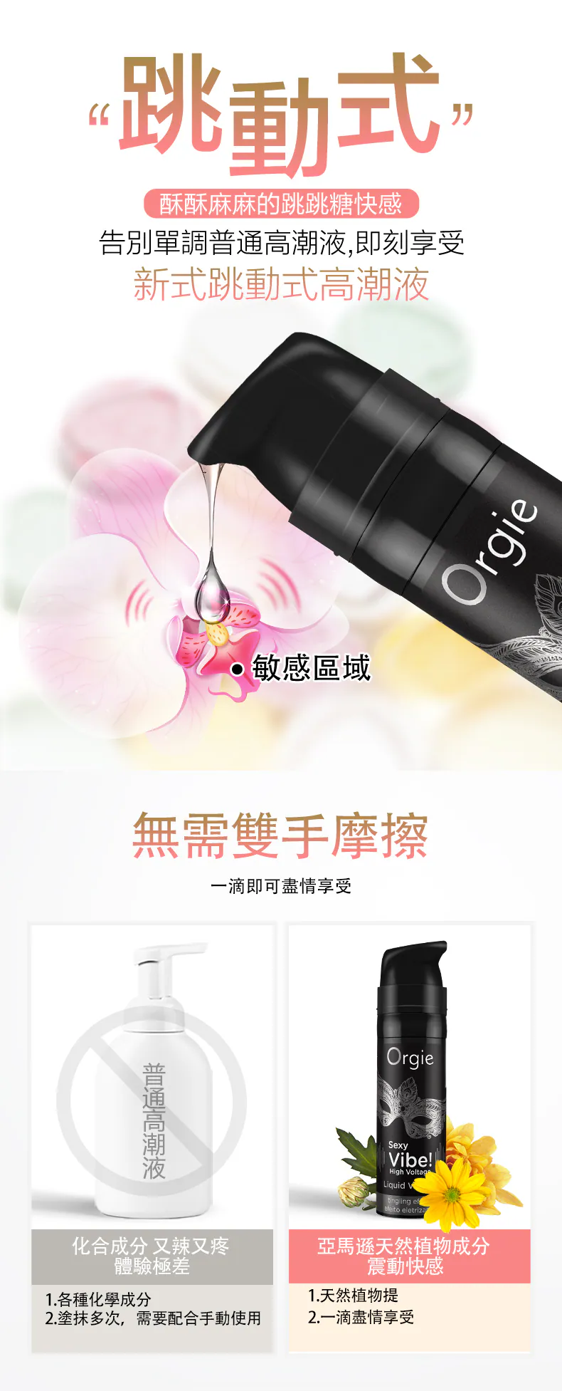 Sexy Vibe! High Voltage 跳動式女性快感增強液 加強款 01