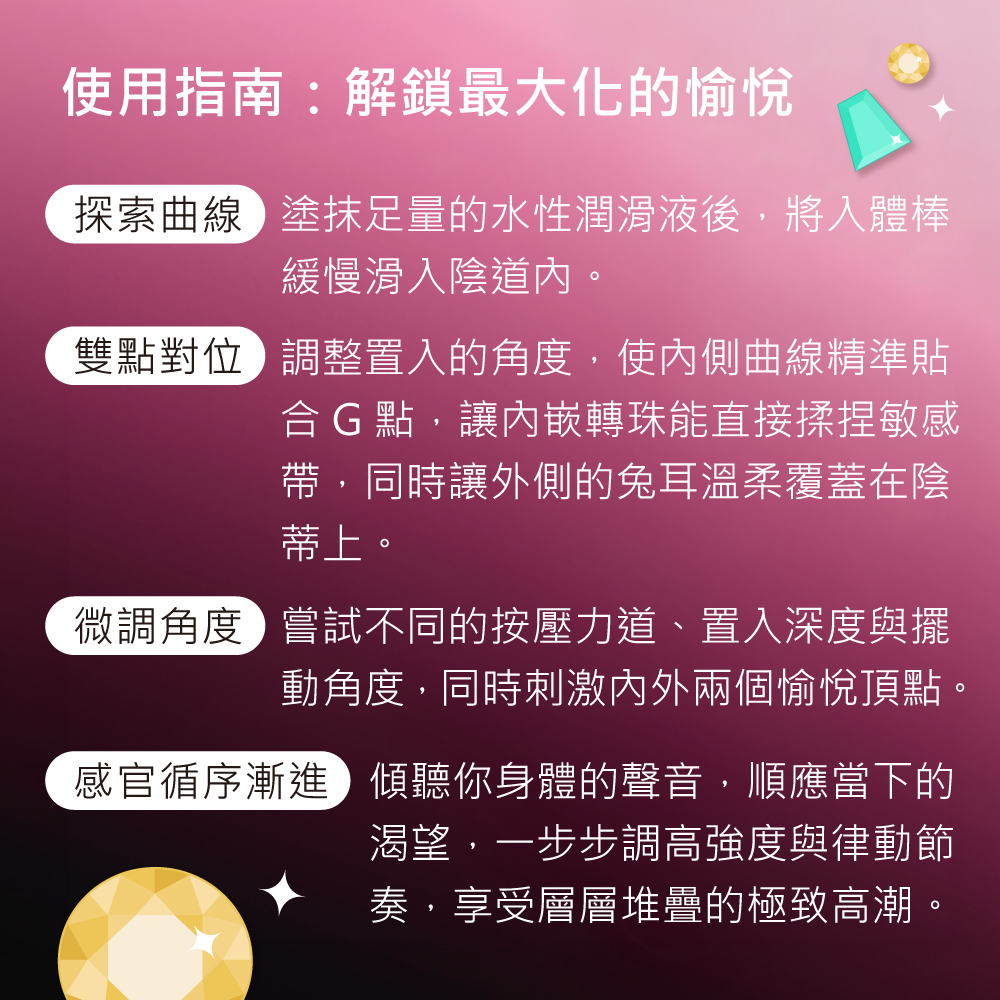A920421-Pearl Bunny 3 兔耳轉珠雙馬達按摩棒__網頁_05
