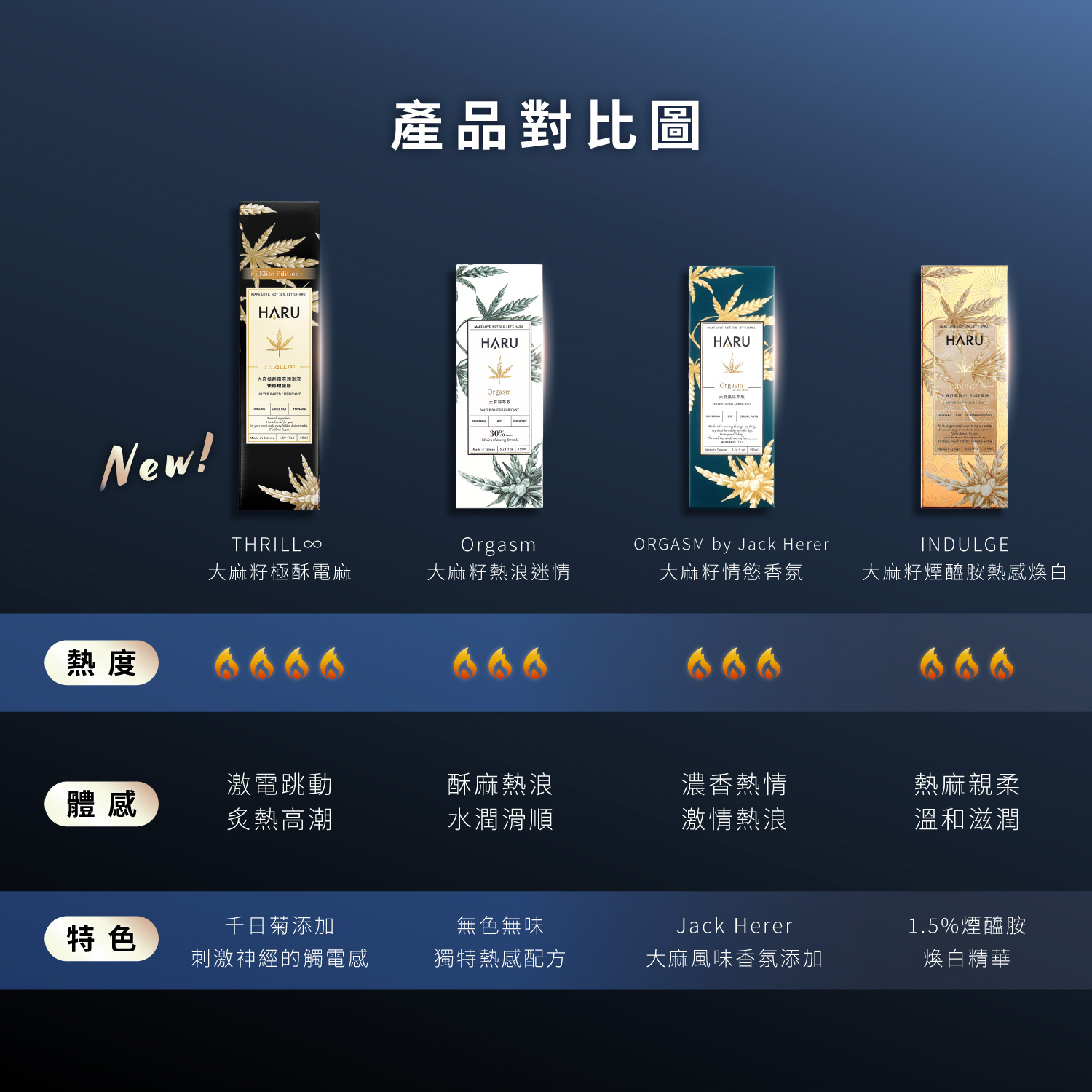 THRILL電商文宣-蝦皮_ALL_05