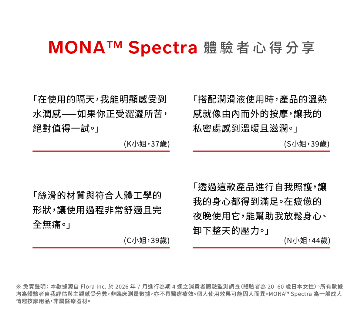 MONA™Spectra智能紅光愉悅按摩器_網頁_13