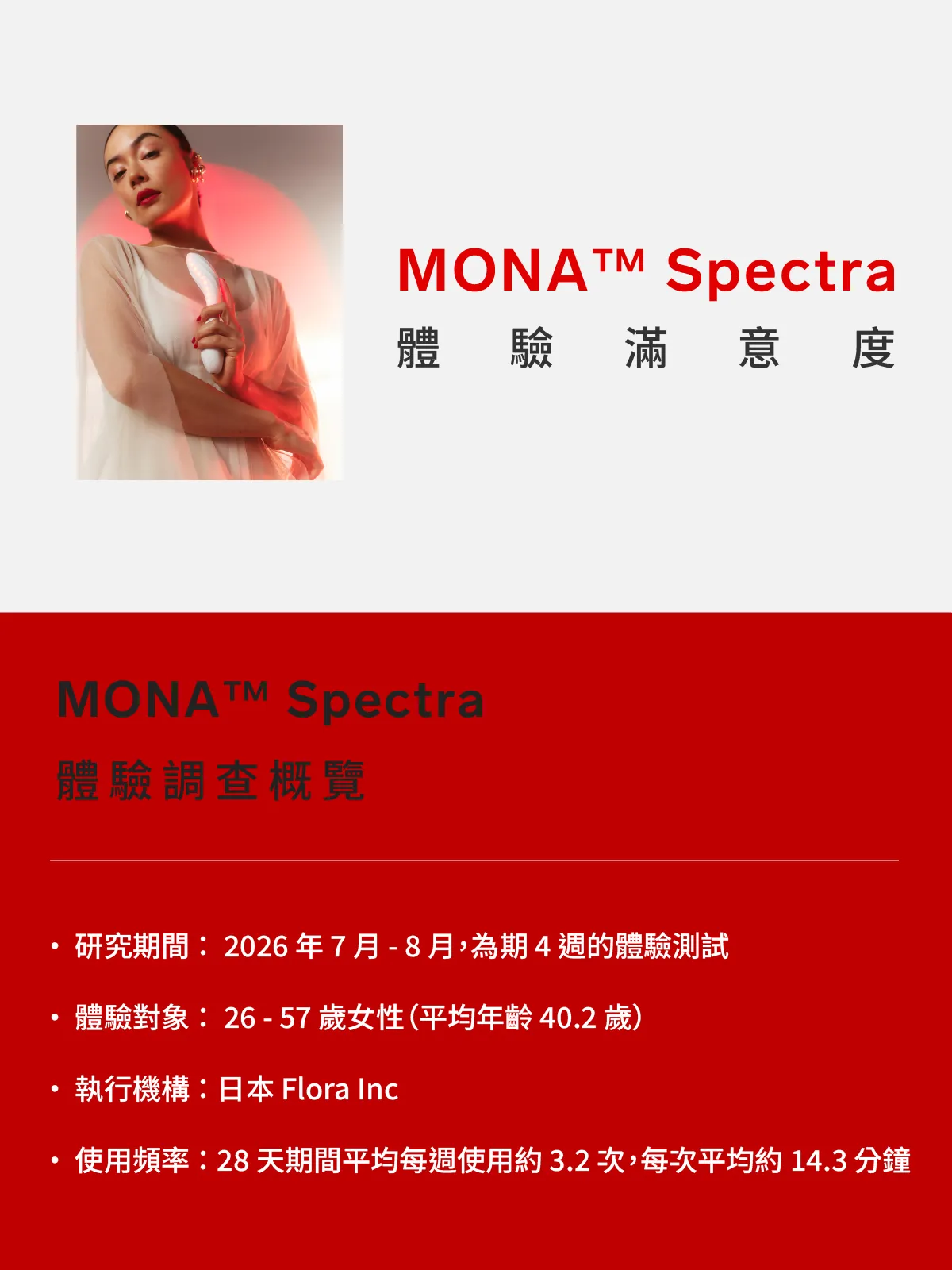 MONA™Spectra智能紅光愉悅按摩器_網頁_09