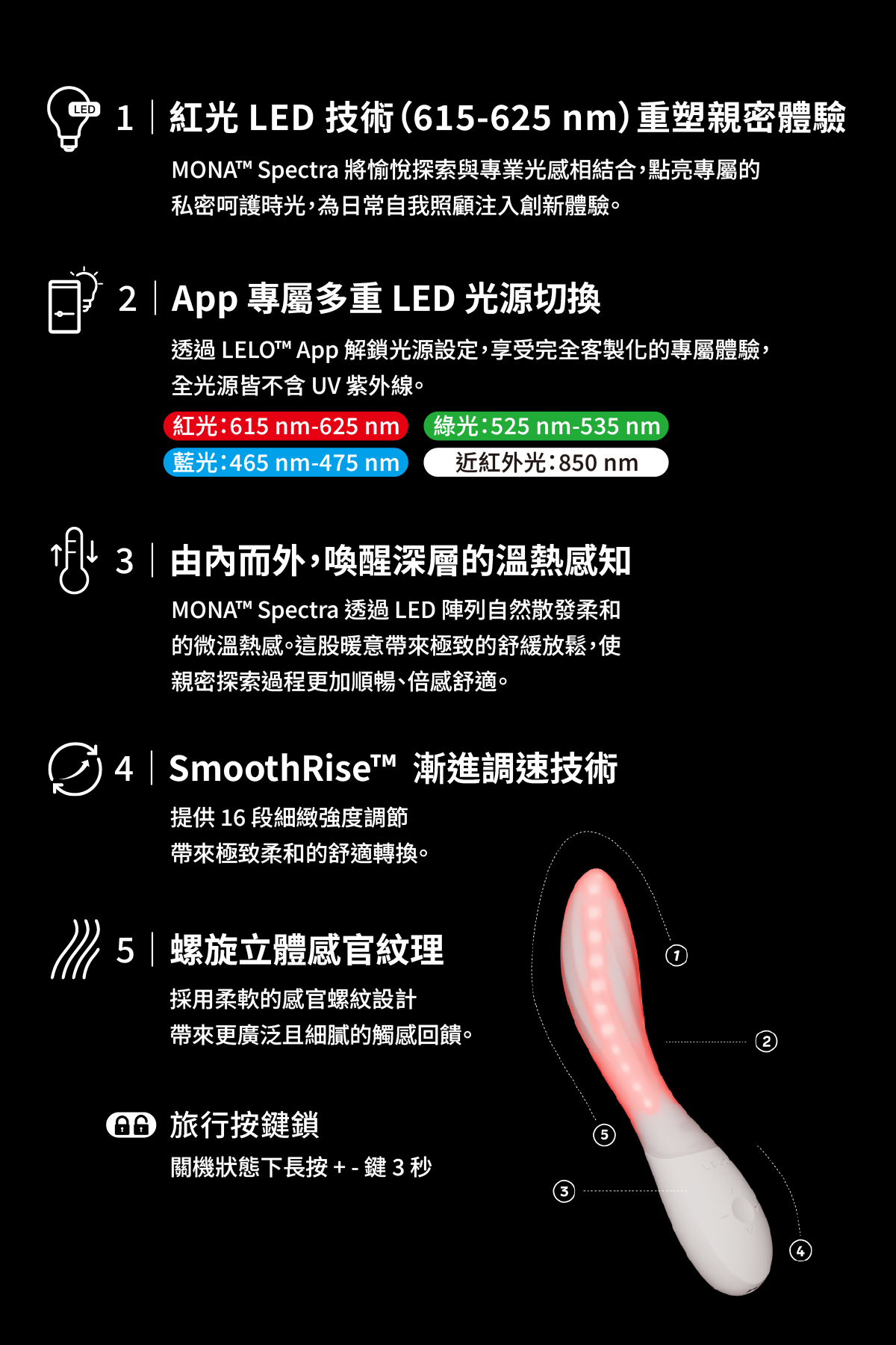 MONA™Spectra智能紅光愉悅按摩器_網頁_04