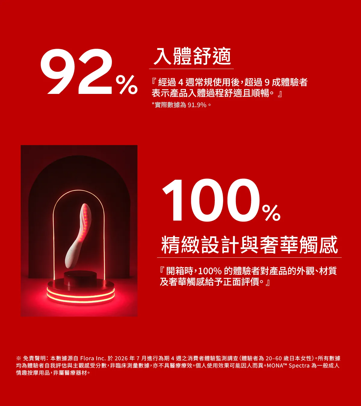 MONA™Spectra智能紅光愉悅按摩器_網頁_12