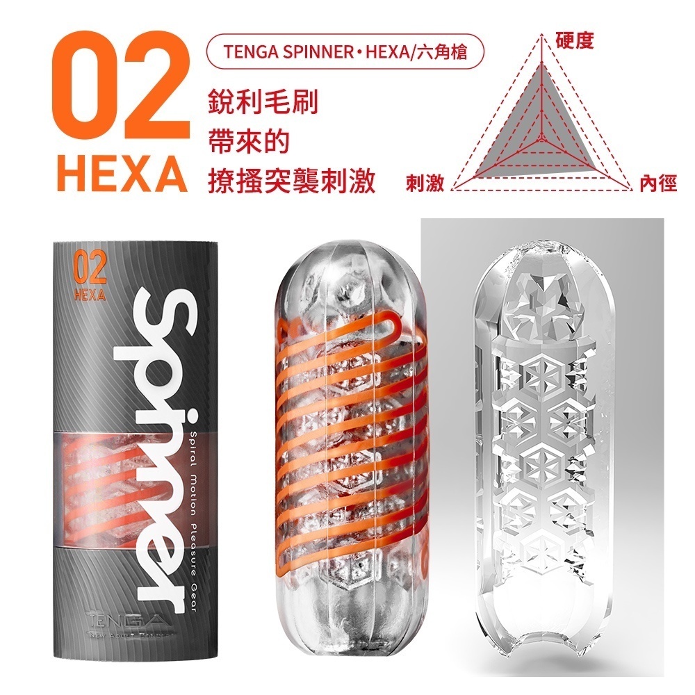 【HEXA  / 六角槍】