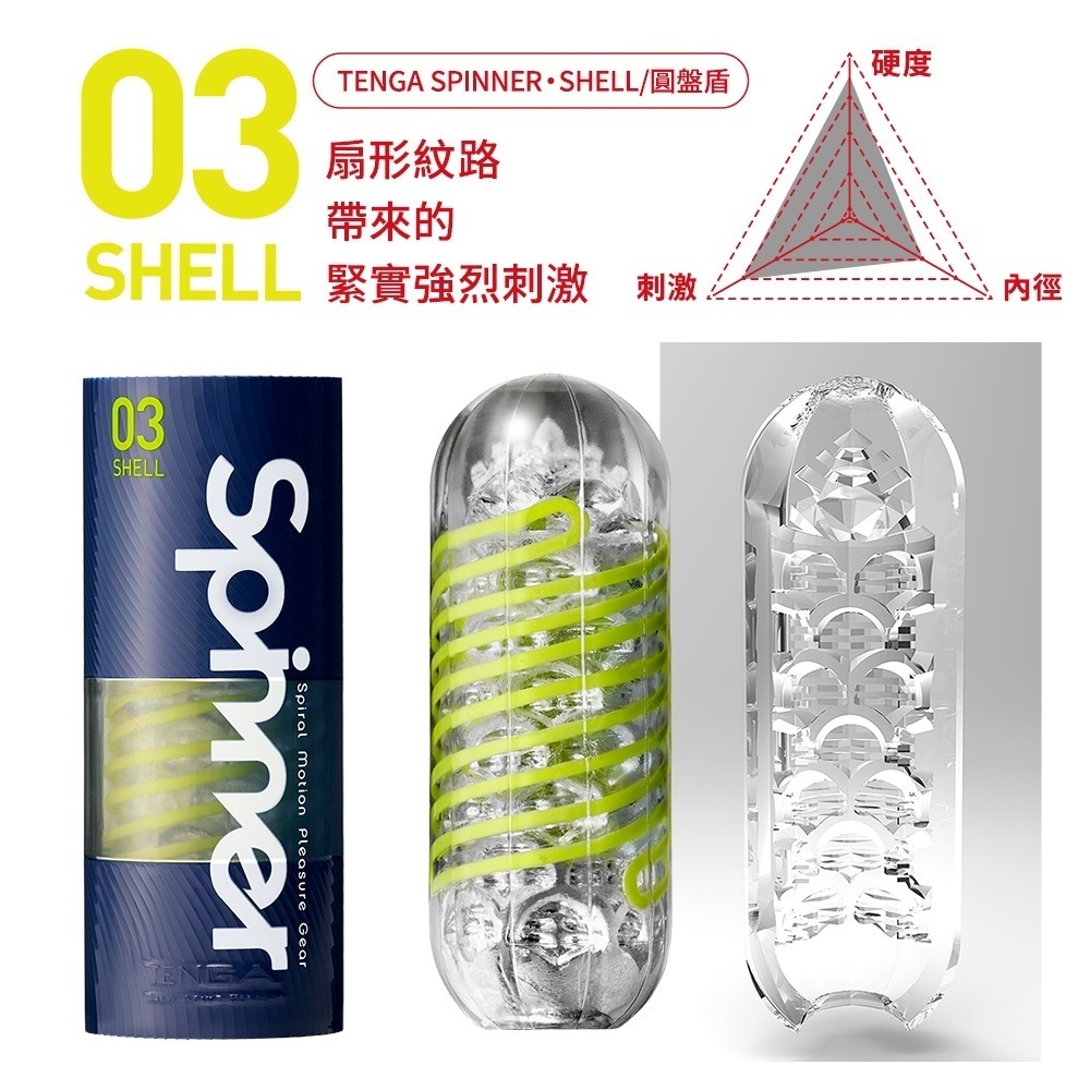 【SHELL / 圓盤盾】
