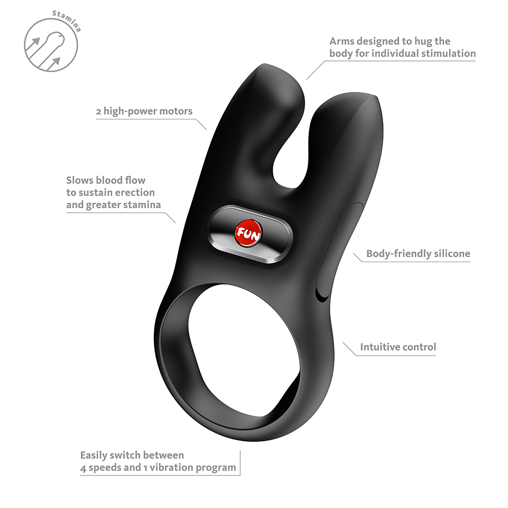 ID979_Nos_Classic_black_infografic_eng