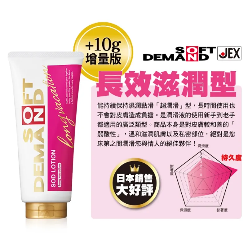 SOD 長效滋潤型 2