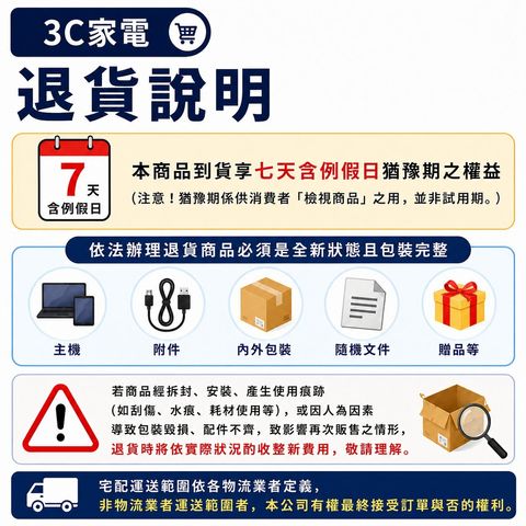 3C家電退貨說明